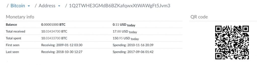 Hal Finney BTC Transfer